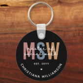Custom MSW Master of Social Work Retro Abschluss Schlüsselanhänger (Rückseite)
