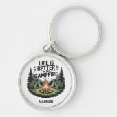 Custom Name Camping Schlüsselanhänger (Vorne)