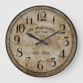 Custom Name Old Retro Vintage Distressed Classic Runde Wanduhr