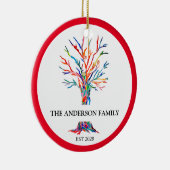 Custom Name Rainbow Family Tree Ceramic Ornament (Rechts)