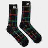 custom name socken (Rechts)
