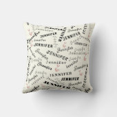 Custom Name Typography Pattern Kissen (Rückseite)