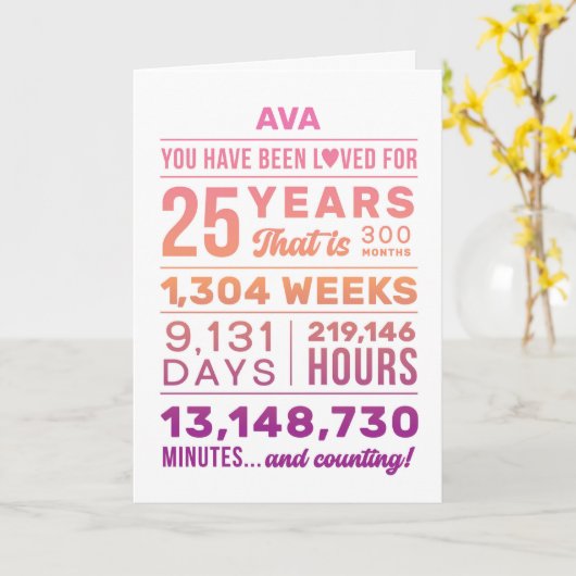 Custom Name You Have Been Loved 25 Years Birthday Karte (Gelbe Blume)