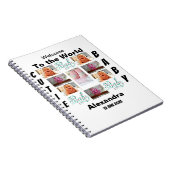 Custom New Baby 11 Foto Collage Notizblock (Rechte Seite)