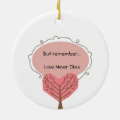 Custom Ornament (Hinten)