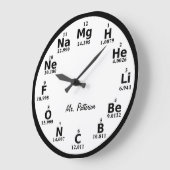 Custom Periodic Table Science Element Große Wanduhr (Winkel)