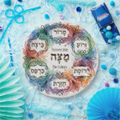 Custom Pesach Seder Plate Hebrew Passover Dinner Pappteller (Party)