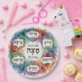 Custom Pesach Seder Plate Hebrew Passover Dinner Pappteller (Party)