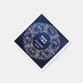Custom Pesach Seder Plate Hebrew Passover Serviette (Ecke)