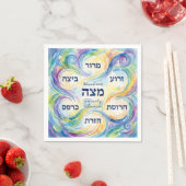 Custom Pesach Seder Plate in Hebrew for Passover Serviette (Beispiel)