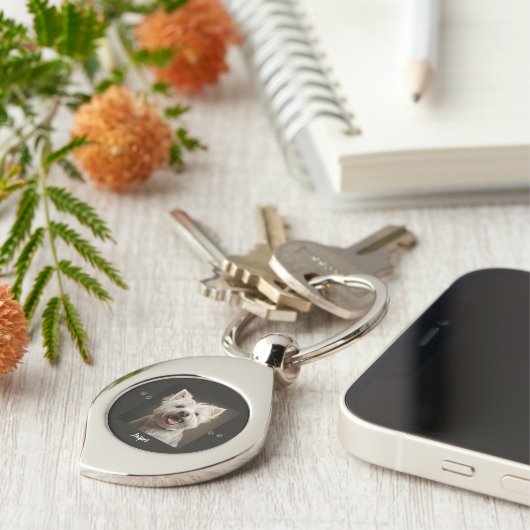 Custom Pet Keychain Using Your Photo & Name Schlüsselanhänger (Seite)