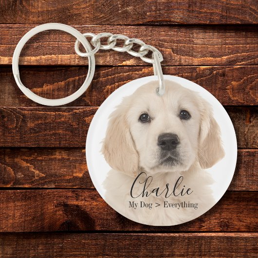 Custom Pet Photo Personalized Dog or Cat Throw  Schlüsselanhänger