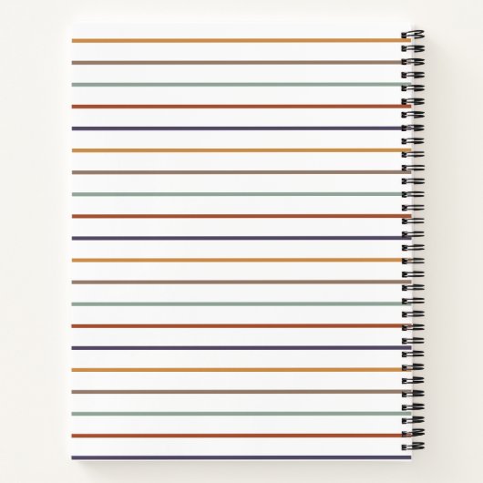 Custom Pharmacy Tech Retro Pharmacy Technique Notizblock (Rückseite)