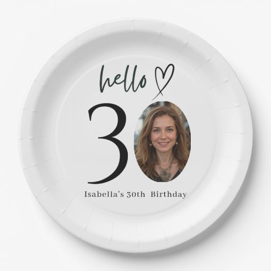 Custom Photo 30th Birthday Party Plates Pappteller (Vorderseite)