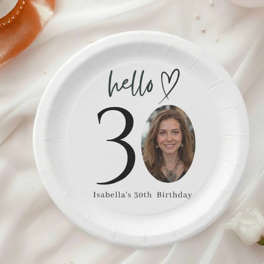 Custom Photo 30th Birthday Party Plates Pappteller
