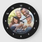 Custom Photo and Family Name Personalized Große Wanduhr (Vorderseite)