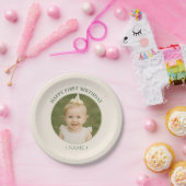 Custom Photo Birthday Sticker -Personal Invitation Pappteller (Party)