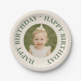 Custom Photo Birthday Sticker -Personal Invitation Pappteller