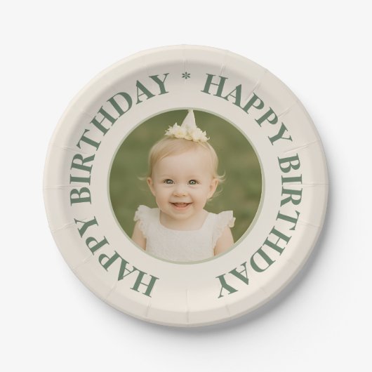 Custom Photo Birthday Sticker -Personal Invitation Pappteller (Vorderseite)