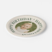 Custom Photo Birthday Sticker -Personal Invitation Pappteller (Schrägansicht)