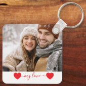 Custom Photo Couple Love Keychain Schlüsselanhänger (Rückseite)
