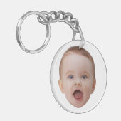 Custom Photo, Custom Photo Face Schlüsselanhänger (Vorderseite links)