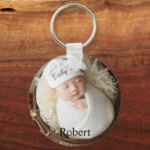 Custom Photo Schlüsselanhänger (Vorderseite)