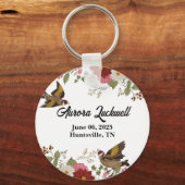 Custom Pure Worship 2025 Convention JW Geschenke Schlüsselanhänger (Rückseite)