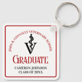 Custom Red Black Veterinary School Abschluss Schlüsselanhänger (Rückseite)