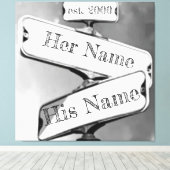 Custom Relationship Street Sign Leinwanddruck (Insitu (Holzboden))