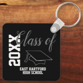 Custom Senior Class 2024 Favor Keychain Schlüsselanhänger (Rückseite)