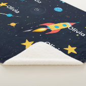 Custom Sherpa Blanket – Add Your Name Sherpadecke (3/4)