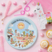 Custom SoCal Birthday Pappteller (Party)