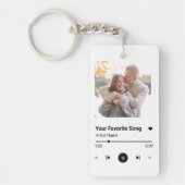 Custom Song Favorite Song One Foto Kaffee Tasse Lu Schlüsselanhänger (Vorderseite)