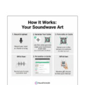 Custom Soundwave Song Acrylic Block-Personalized Acrylschild