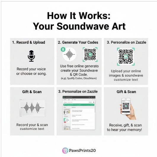Custom Soundwave Song Code Mug-Personalized Voice  Bierglas