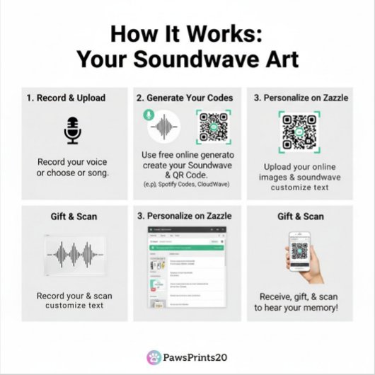 Custom Soundwave Song Code Mug-Personalized Voice  Jumbo-Tasse