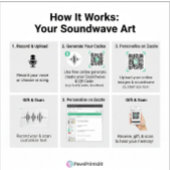 Custom Soundwave Song Code Mug-Personalized Voice  Tasse