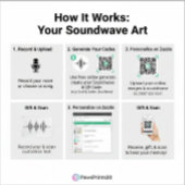 Custom Soundwave Song Code Mug-Personalized Voice  Tasse