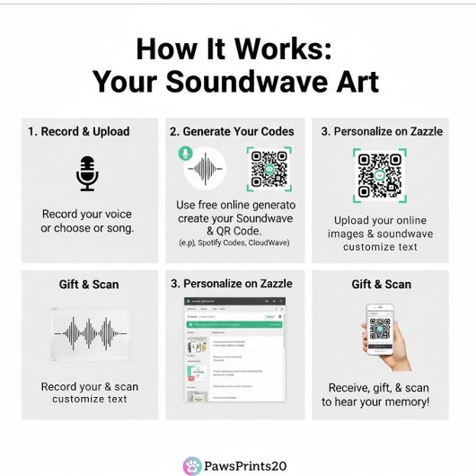 Custom Soundwave Song Code Mug-Personalized Voice  Tasse