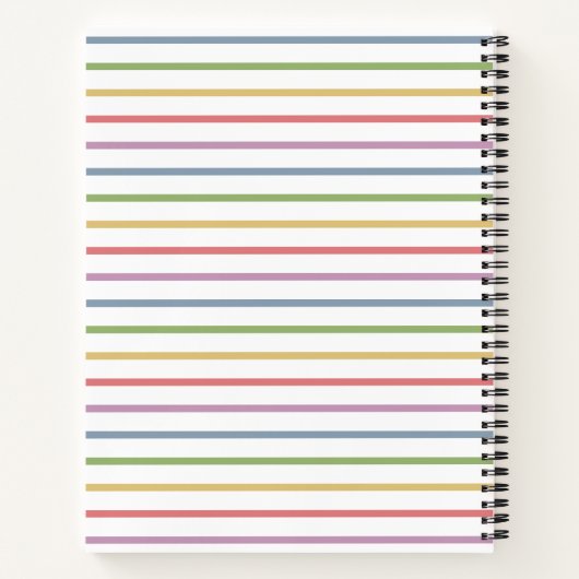 Custom Speech Therapy SLP Speech Pathologe Notizblock (Rückseite)