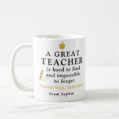 Custom Teacher Mug – A Great Teacher Gift Kaffeetasse (Links)