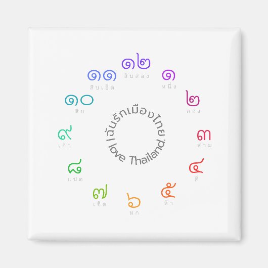 Custom Thai Numbers Magnet "I Liebe Thailand" (Vorne)