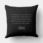 Custom Throw Pillow - Personalisiert mit Gast Name Kissen (Rückseite)