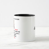 Custom Trump Coworker, Work Colleague Friend Tasse (Zentrum)