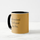 Custom Typography Design Tasse (Vorderseite Links)
