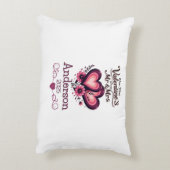 Custom Unser erster Valentinstag Mr. & Mrs. Dekokissen (Rückseite(Vertikal))