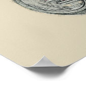 Custom V twopper Bobber Motorrad Poster (Ecke)