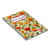 Custom. Vintag. Pfeffer Notizblock (Rechte Seite)