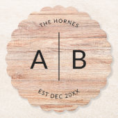 Custom Wedding Housewarming Brautparty Couple Untersetzer (Vorderseite)